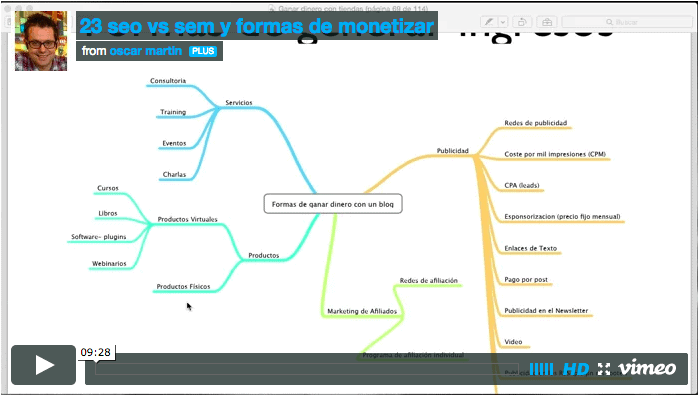 formas-monetizar