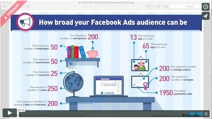 filtros-facebook-ads-diferencia-google