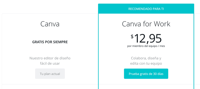 precios canva.com