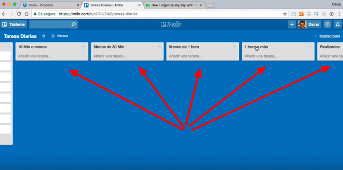 listas por tiempo trello