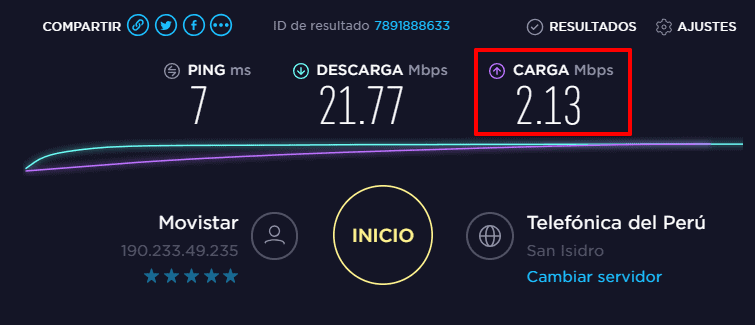 resultado inicio velocidad internet