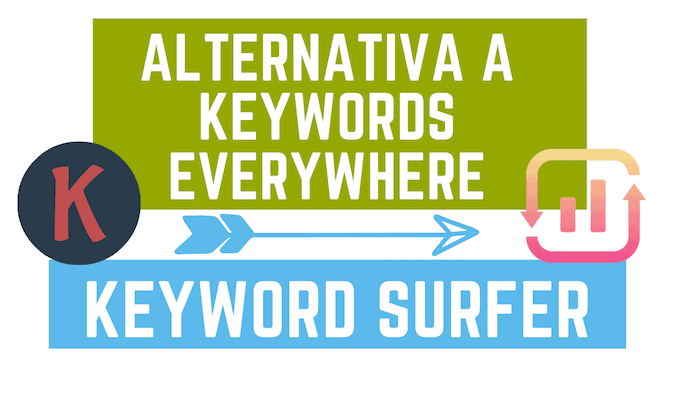 keyword surfer