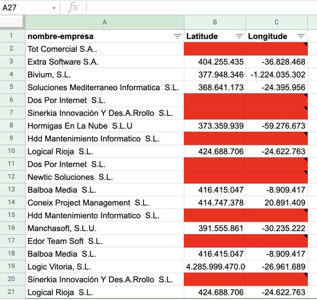 Latitud y longitud automáticos gracias a la extensión Geocode Awesome