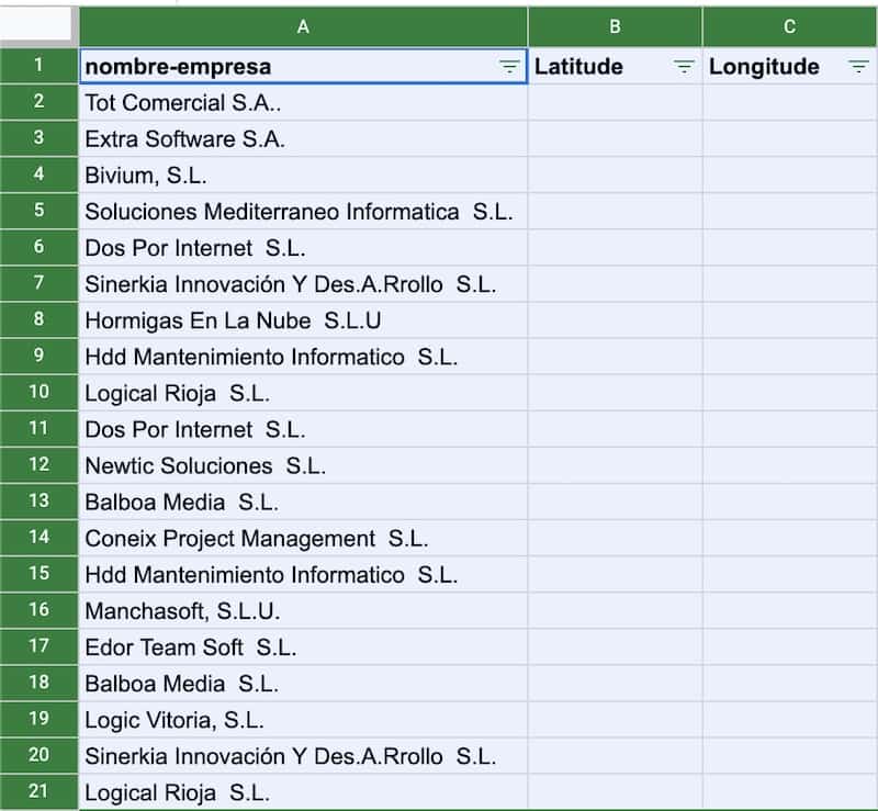 Datos de empresas y campos de Latitude y Longitude