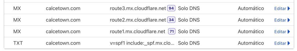 Captura de pantalla de la configuración de los DNS de cloudflare para recibir los emails