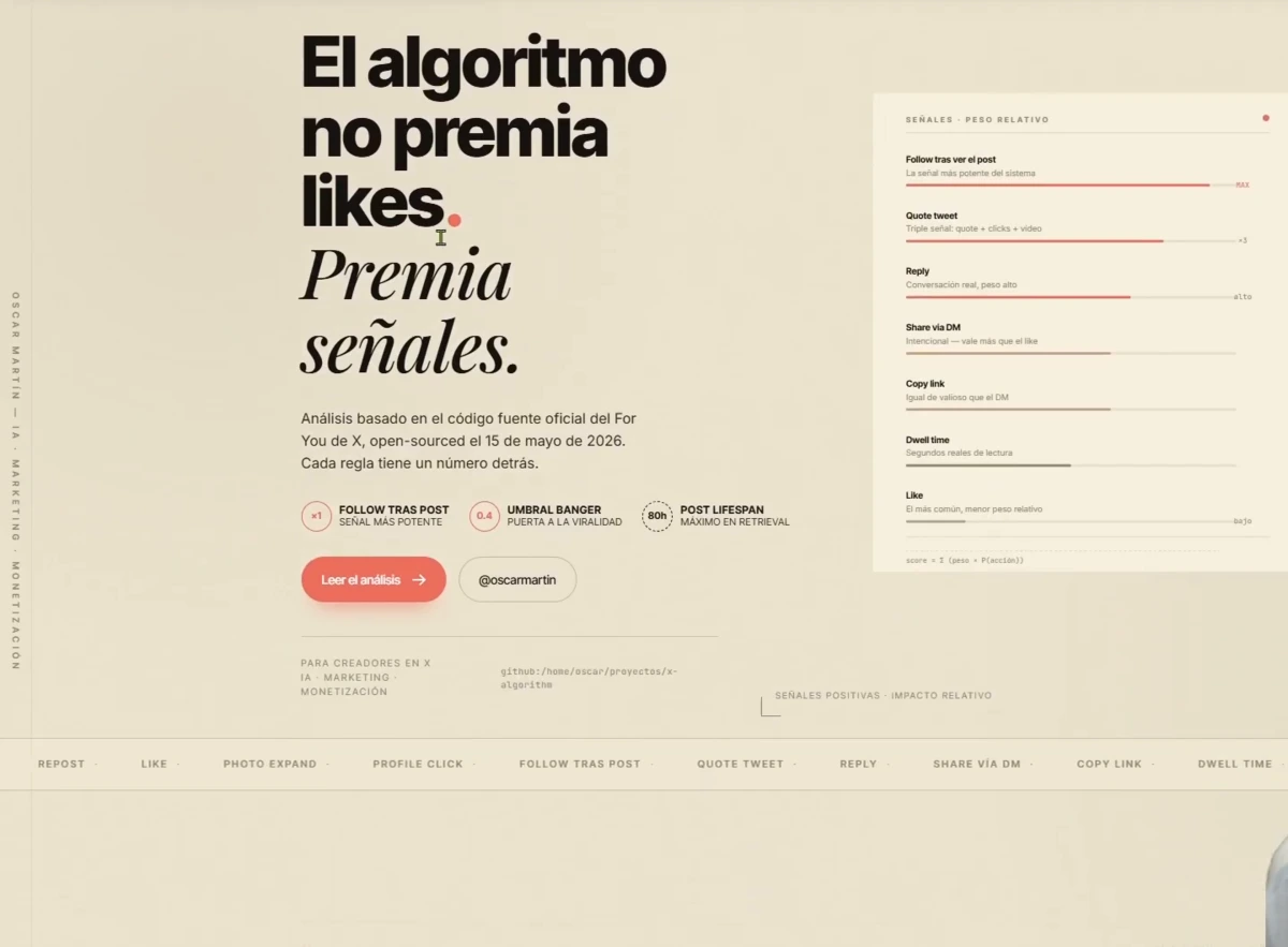 Web generada con Open Design a partir de mi PDF sobre el algoritmo de X