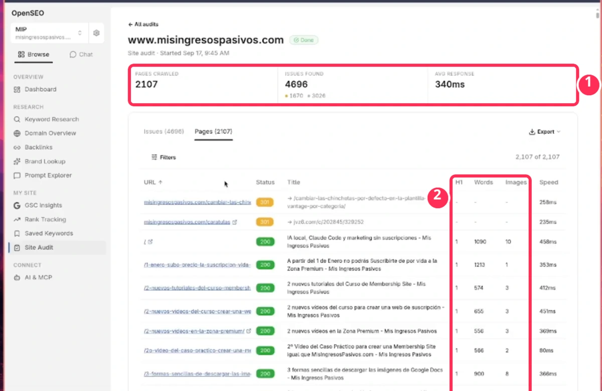 Site Audit de OpenSEO sobre misingresospasivos.com