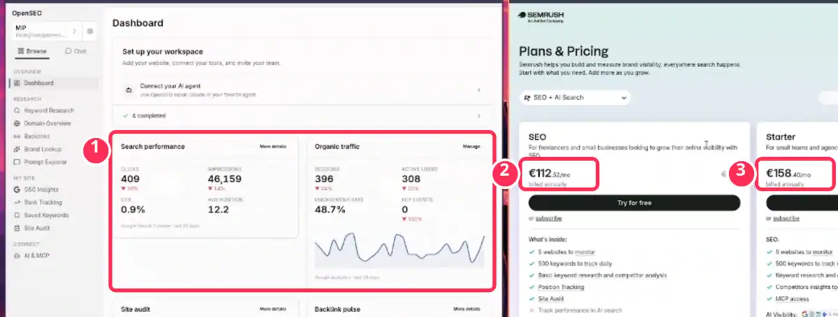 Panel de OpenSEO junto a la página de precios de SEMrush