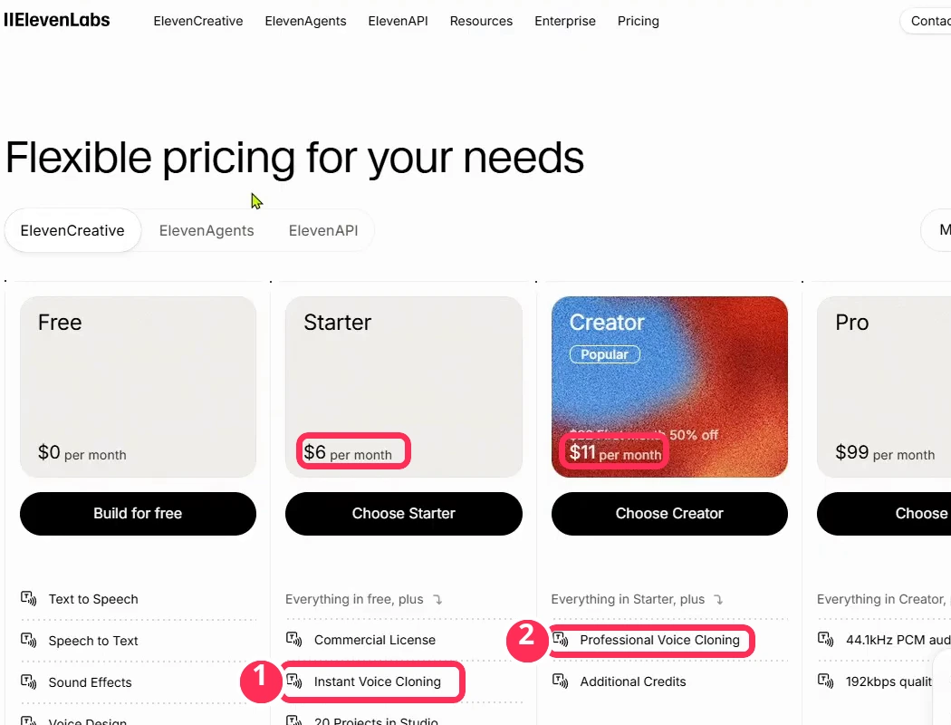 Precios de ElevenLabs con la clonación de voz instantánea y profesional